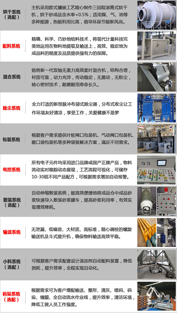 全自動膩子粉機械多少錢